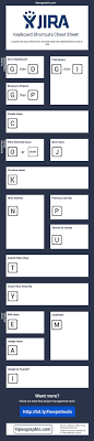 Pin On Best Of Tipsographic Awesomeness