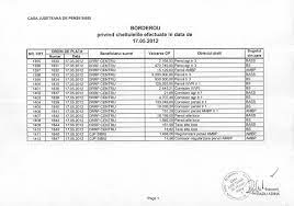 Programul de relații cu publicul se modifică astfel: Casa Judeteana De Pensii Sibiu Informatii De Inters Publicinfpublic
