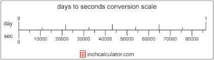 days to seconds conversion day to sec inch calculator