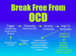 Obsessive Compulsive Disorder Ocd Therapy In Roseville Serving Sacramento Valley Anxiety Ocd Experts Cognitive Behavior Therapy Center
