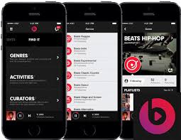 8 aplicativos para baixar músicas grátis no iphone/ipad/ipod 1. Quais Sao As Melhores Aplicacoes Para Baixar Musicas Em Mp3 Gratis Para Iphone E Ipad Lista De 2019 Aprendafazer Net