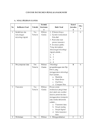 10 butir soal jumlah soal uraian : Pdf Contoh Instrumen Penilaian Kognitif Kurikulum 2013 Bang Egon Academia Edu