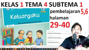 Check spelling or type a new query. Tema 4 Kelas 1 Subtema 1 Halaman 23 28 Keluargaku Pembahasan 4 Rev 2017 Youtube