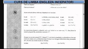 In sectiunea de vorbire in engleza pentru incepatori exista 90 de lectii cu peste 900 de fisiere audio. Curs De Limba Engleza Incepatori Tema Vocabular Lectia 3 Youtube