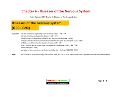 R D S Icd 10 Cm To Icd 9 Cm Cross Reference Whitebook Sample 1