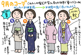 単衣の時期は、体感温度が最優先  「きくちいまが、今考えるきもののこと」vol.11｜よみもの｜きものと（着物メディア）│きものが紡ぐ豊かな物語。－京都きもの市場