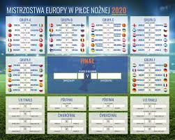 Jesteś na stronie euro 2021 (euro 2020) wyniki w sekcji piłka nożna/europa. Tabela Rozgrywek Euro 2020 Plakat 50x40cm 10784803288 Allegro Pl