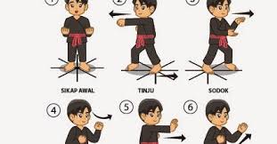 Sikap atau gerakan ini meliputi tujuh : Pembelajaran Serangan Pencak Silat Permainan Bola Voli