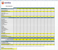 Feuille De Calcul Excel Plan De Tresorerie Feuille De Calcul Budget Calcul Budget Calcul