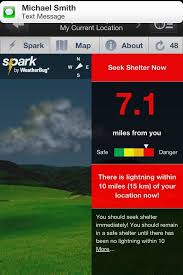 Mark Miller On Twitter Marks Text Messages Lightning
