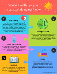 The same changes that led to huge improvements in fields like business or the sciences have also made treating patients easier and more effective. 440 Blogs I Love Ideas Self Help Affiliate Income Blogging Tips