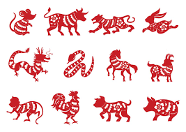 Do you want to lift the mood of your partner, a friend or a for this, you only need to know your zodiac sign, and we will tell you how you should do to improve your mood. What Can Cheer Up Every Sign Of The Zodiac