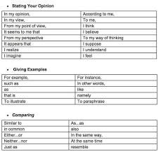 Selain itu in anderen sprachen: Amir Asyraf On Twitter Nah Discourse Markers Or In Malay Penanda Wacana References For Dummies Including Me Myself Mak Suruh Kongsi Jgn Kedekut Https T Co X4wfz7svdl