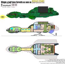 Klingon Bird Of Prey Star Trek Pin By Jason Donahoe On Starships Star Trek Klingon Star Trek Ships Star Trek Rpg
