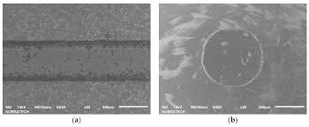There is also eggnog fudge, eggnog truffles and eggnog truffle cups. Materials Free Full Text Better Surface Integrity And Tribological Properties Of Steel Sintered By Powder Metallurgy Html