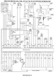 Automotive wiring in a 2004 chevrolet silverado 1500 vehicles are becoming increasing more difficult to identify due to the installation of more advanced feel free to use any chevrolet silverado 1500 car stereo wiring diagram that is listed on modified life but keep in mind that all information here is. 10 Wiring Diagrams Ideas Diagram Chevy Silverado Silverado