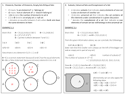 Form 4 Maths Sets Bimbingan Matematik Uncle Zul