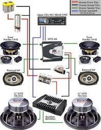 Check spelling or type a new query. Two Amplifiers Car Wiring Diagram Sound System Car Car Audio Installation Car Audio