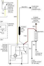 1999 f250 super duty fuse box diagram; I Just Replaced The Starter For My 95 Dodge Neon And Forgot The Wiring Connections I Have One Line Coming From The