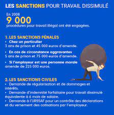 We did not find results for: Travail Dissimule Tout Ce Qu Il Faut Savoir Justifit Fr