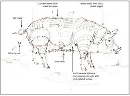 Paul Etienne Lincoln S Drawing Of His Singing Mechanical Pig Pig Drawing Technical Drawing Lincoln