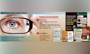 Lasik mata semakin mendapat tempat di kalangan rakyat malaysia kerana ia adaah rawatan mata yang terbukti berkesan walau pun harganya mungkin agak mahal. Eksklusif Ubat Titis Didakwa Boleh Terangkan Mata Bahaya Sihat Berita Harian