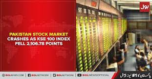 Most blue chip stocks were in the red as panicky investors sold off their holdings. Pakistan Stock Market Crashes As Kse 100 Index Fell 2 106 78 Points