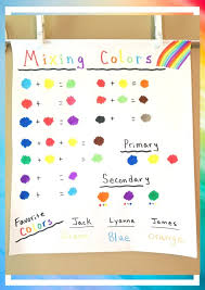 Color Mixing Creative Outlet For Little Hands