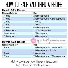 How To Measure Half Amp 1 X2f 3 Of A Recipe Pin It To Save It And Share It Follow Spend With Pennies Half And Half Recipes Cooking Measurements Baking Tips