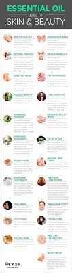 With the help of eucalyptus oil common health conditions like whooping, asthma etc. Essential Oils For Skin Beauty Fitness Daze Essential Oils For Skin Oils For Skin Essential Oil Uses