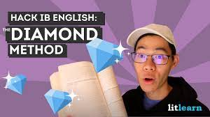 BEAT IB ENGLISH with LitLearn's DIAMOND METHOD - YouTube