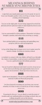 Pin By Silvano Zafiropoulos On Angels And Demons In 2020 Spiritual Awakening Signs Spirituality Spiritual Values