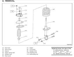 How To Replace The Suspension On A Gc8 Subaru Impreza Subaru Impreza Impreza The Struts