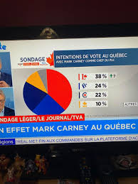 Shawn Darby (@KWshawn)