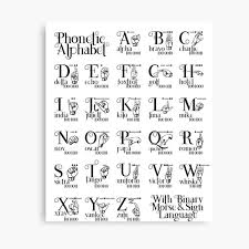 Military alphabet is a code that is used by armies around the world for easier communication. Military Phonetic Alphabet Canvas Prints Redbubble