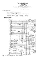 Civic automobile pdf manual download. Wiring Diagrams Honda 93 Engin