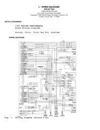 Accord automobile pdf manual download. Wiring Diagrams Honda 93 Engin