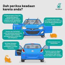Car) ialah kenderaan bertayar empat (biasanya) yang mempunyai enjin.pada masa dahulunya ia dikenali sebagai kenderaan bermotor kerana 'motor' merujuk kepada enjin. Petronas Brands On Twitter Musim Pkp Ni Mesti Banyak Kereta Yang Tak Bergerak Kan Jom Amalkan Langkah Langkah Ini Untuk Pastikan Kereta Anda Sentiasa Berada Dalam Keadaan Yang Baik Pastikan Persekitaran Anda Selamat