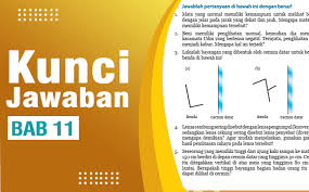 We did not find results for: Kunci Jawaban Ipa Kelas 8 Halaman 224 225 226 227 Bab 11 Uji Kompetensi Ilmu Edukasi