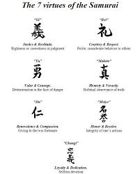 Golden Dragon Martial Arts Magazine Martial Arts Tattoos Writing Tattoos Martial Arts Quotes