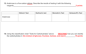 Solved 13 Arabinose Is A Five Carbon Aldose Describe Th