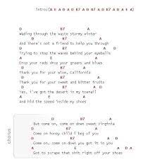 Rolling Stones Sweet Virginia Ukulele Chords Songs Ukulele Songs Guitar Songs