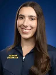 2025 Women's Gymnastics Roster