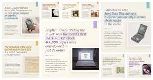 Tynker's highly successful coding curriculum has been used by one in three u.s. 50 Most Interesting Facts About Ebooks And Audiobooks Illustrated