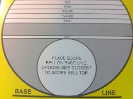 correct butler creek scope cover chart nikon scopes