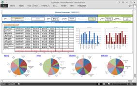 human resource dashboard nice vizualization of employee