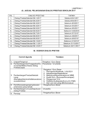 Penghargaan khasnya kepada pegawai sic+, pn ucap utama guru besar pembentangan dialog prestasi kluster 1 : Borang Dan Bahan Dialog Prestasi Sekolah