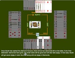We did not find results for: How To Play Bridge The Bridge Rules Explained