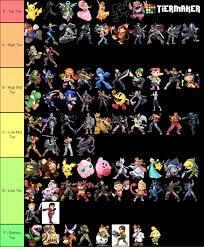 We hope you continue to give us your money play dragon ball legends. Super Smash Bros Ultimate Fighter Tier List Game Rant