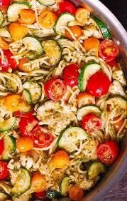 Parmesan Zucchini Tomato Chicken Spaghetti Zucchini Pasta Recipes Pasta With Zucchini And Tomatoes Chicken Zucchini Recipes